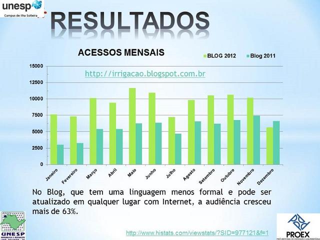 congresso_extensao_2013 (23).JPG